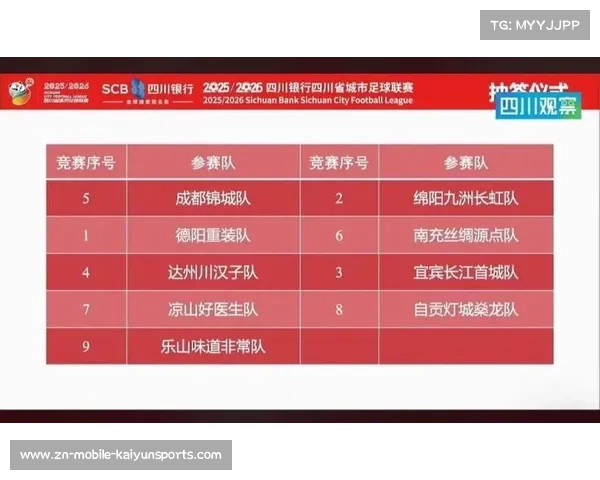 -川超-总决赛抽签揭晓，绵阳乐山等队首轮对决
